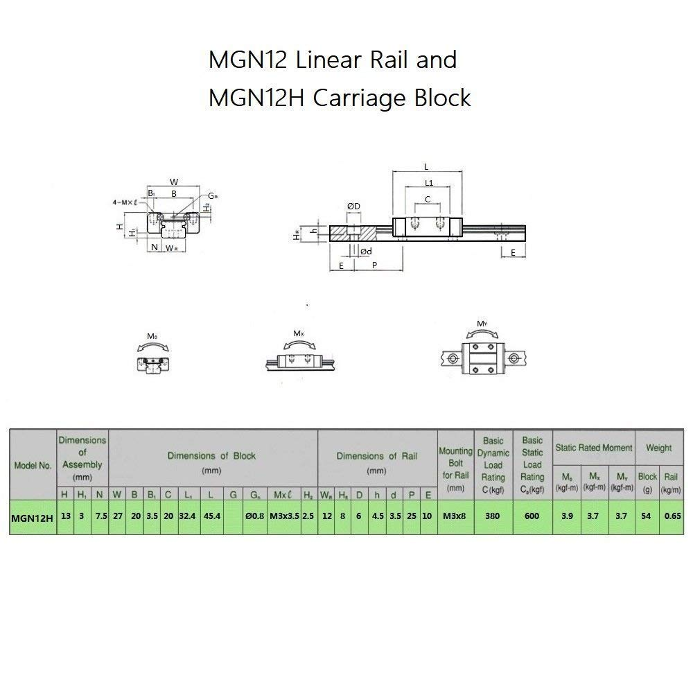 MGN12H Linear Rail Guide for 3D Printer CNC XYZ DIY Engraving Machine
