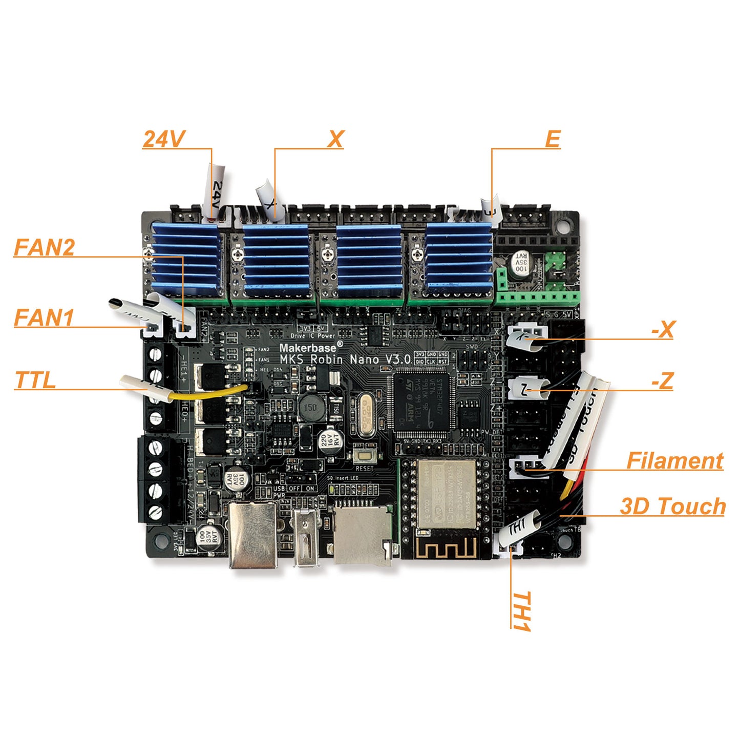 Hydra PCB BOARD SET