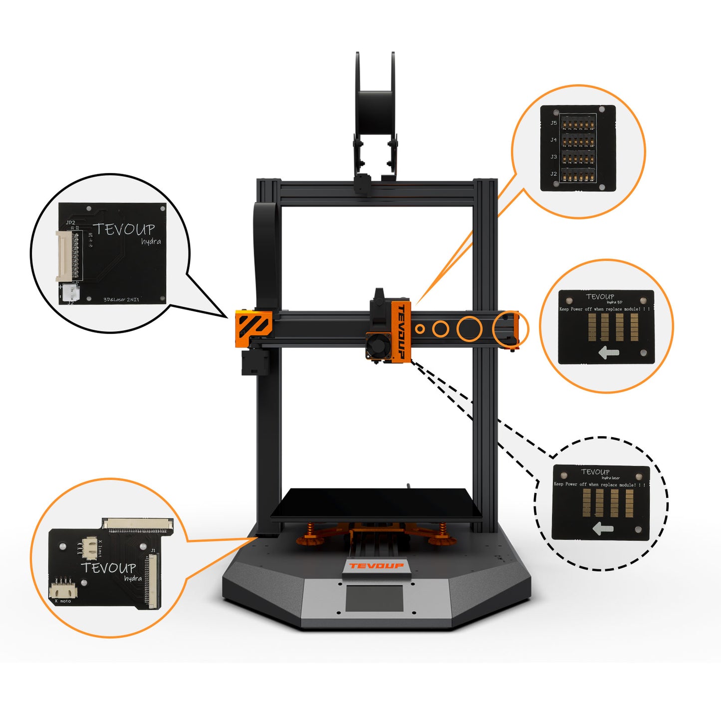 Hydra PCB BOARD SET