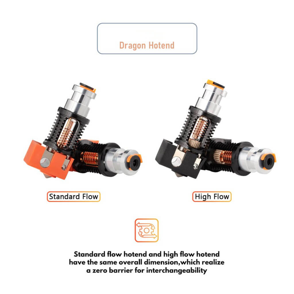 Dragon Hotend V2.0