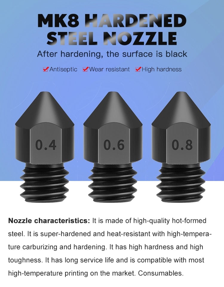 MK7 MK8 Nozzle