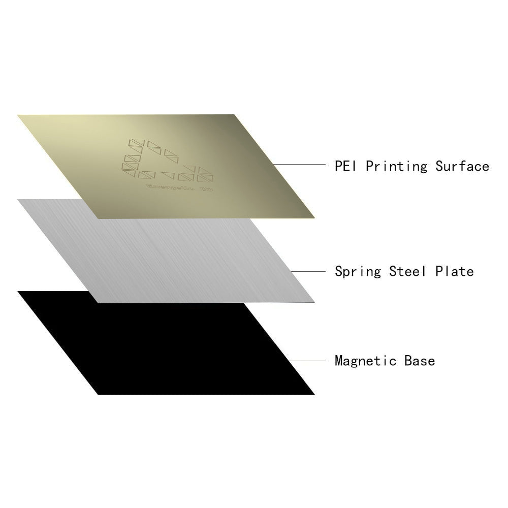Pei Spring Steel Sheet Zubehör Flexibler Magnetaufkleber Für Drucker