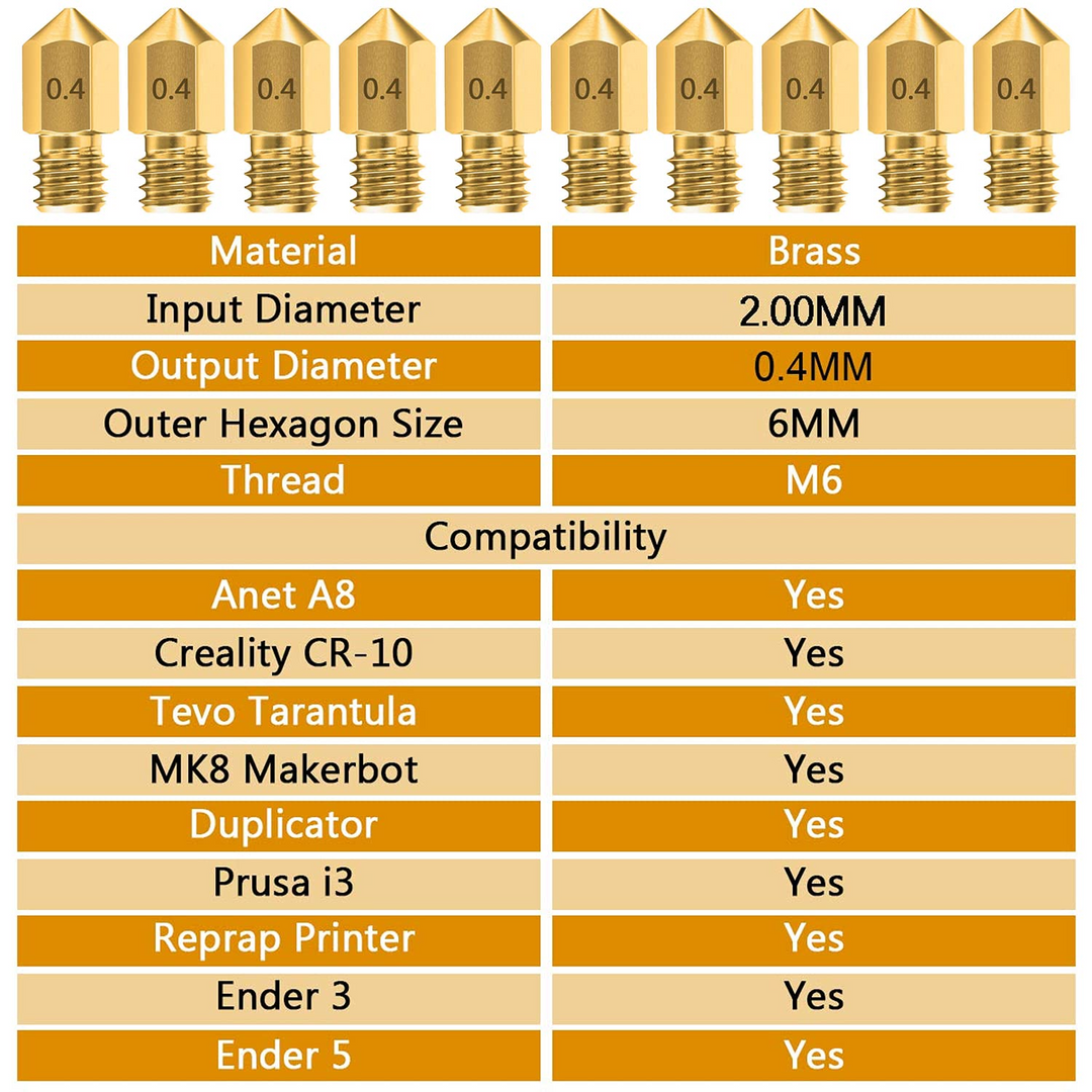 0.4MM MK8 Ender 3 Nozzles 25 pcs 3D Printer Brass Nozzles Extruder