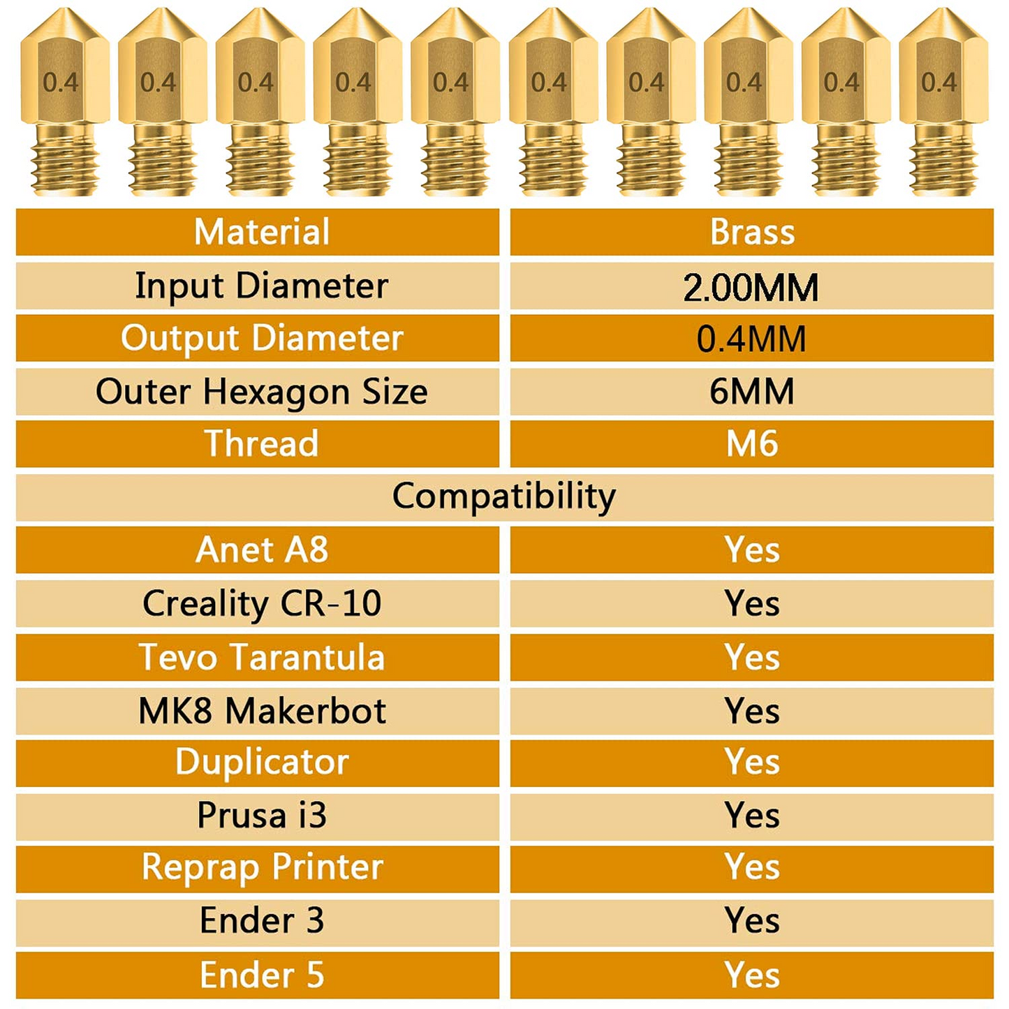 0.4MM MK8 Ender 3 Nozzles 25 pcs 3D Printer Brass Nozzles Extruder
